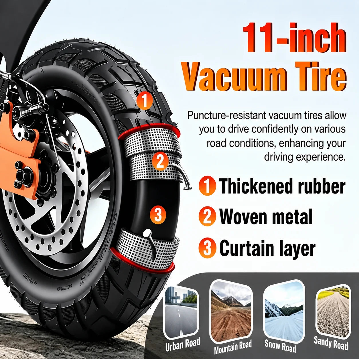 Carry-On All Terrain Dual Motor Electric Scooter 1000W 48V 18Ah Lithium Battery Foldable Waterproof Full Suspension