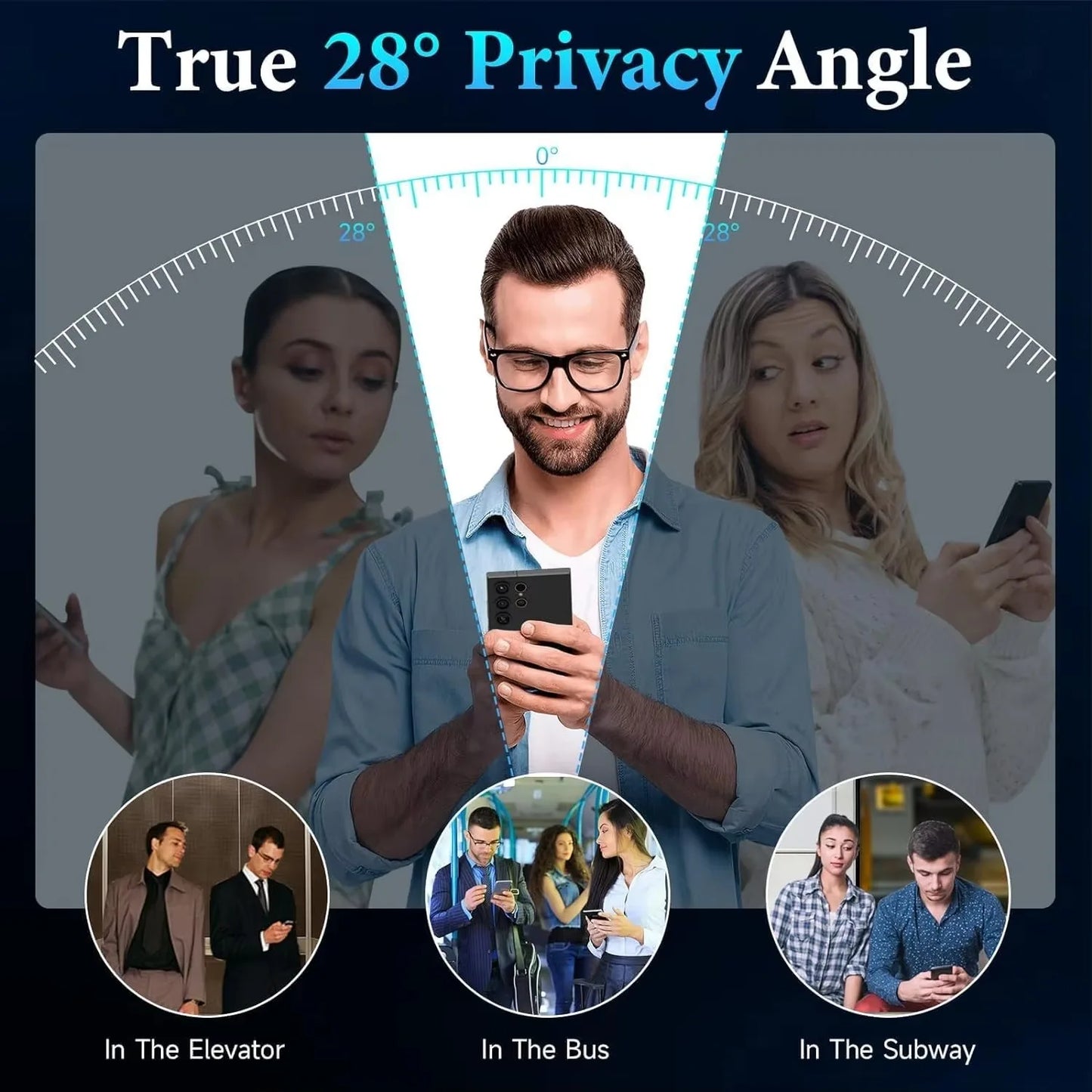 Privacy Tempered Glass Screen Protector for iPhone 17, 16, 15, 14 Series, Full Coverage, Bubble-Free, Dust-Free, Screen Protecti