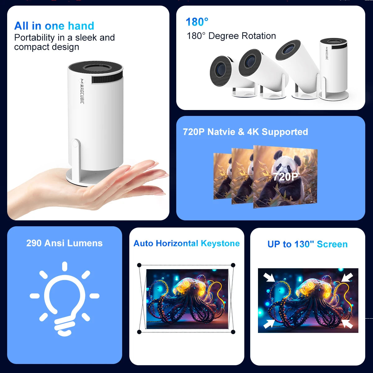 Magcubic HY300 Pro Mini Projector – 4K Android 11, WiFi 6, 290 ANSI Lumens