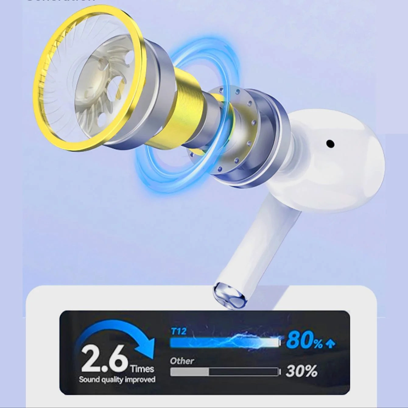 A7-Wireless Bluetooth Headphones HiFi Sound Quality,Physical Noise Reduction 3D Surround Sound, Long Battery Life+earphone cover
