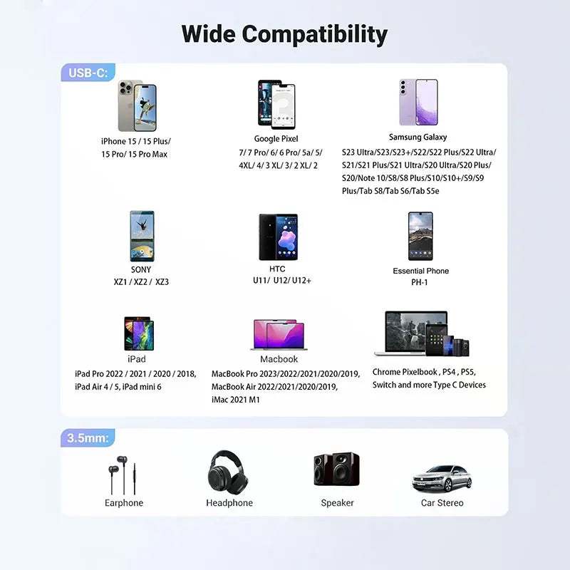 USB C to Audio Adapter,ype C to 3.5mm Female Headphone Jack Hi-Res DAC Cable, Digital Audio Adaptor Dongle Earphone Cable Conver