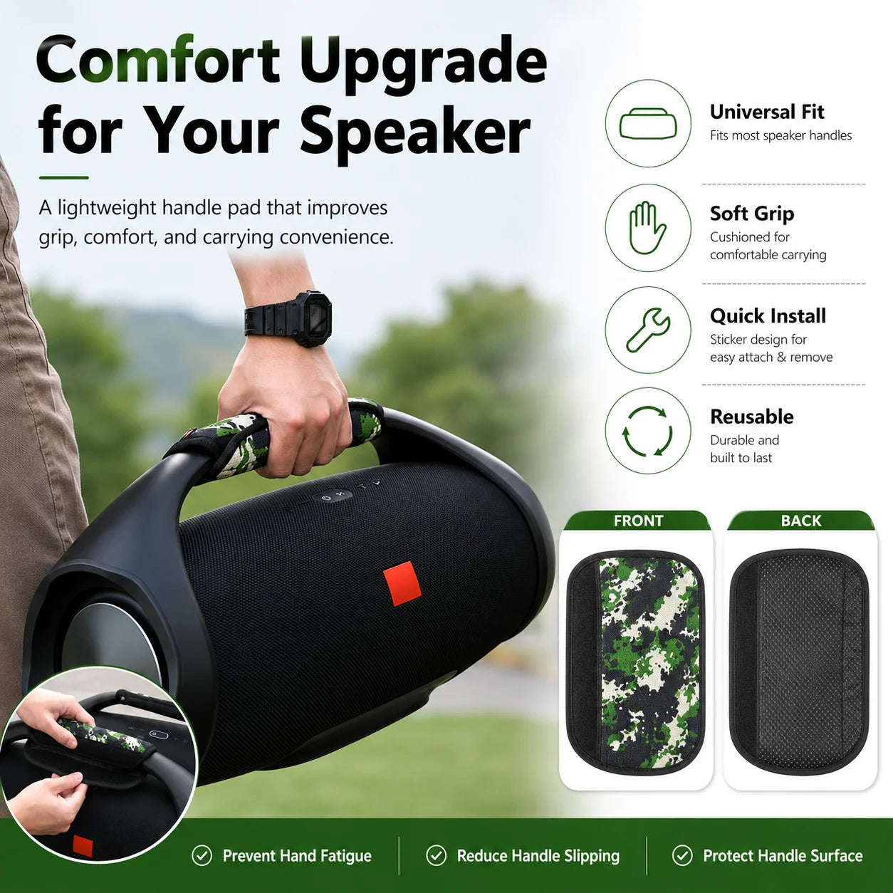 Thickened Speaker Handle Cover Wristband Pad Lightweight Anti Slip Strap for JBL Boombox 4/3/2/1