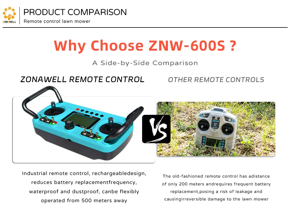 Ergonomic Lawn Mower Rremote Controlled Cordless 500MM With LED light Zero Turn Lawnmower Powerful Golf Course Customized